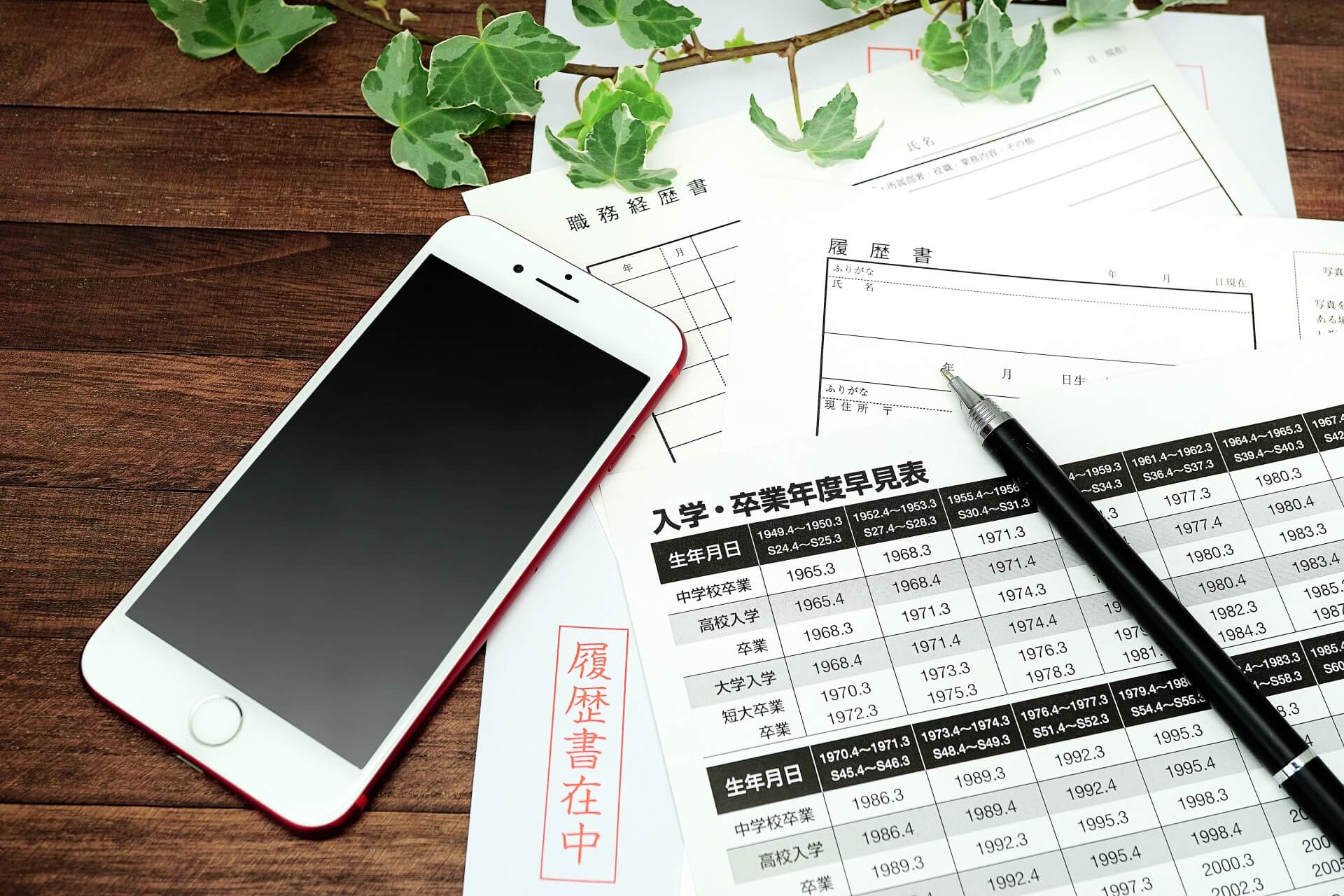 入学・卒業年度 早見表